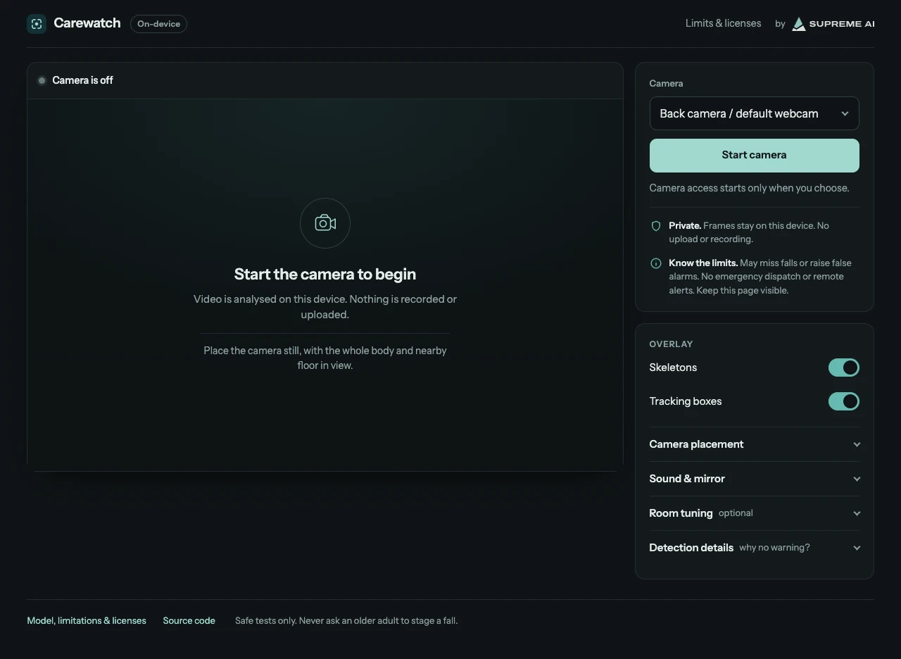 Carewatch browser research prototype with camera off, local-processing notice, overlay controls and explicit alert limitations.